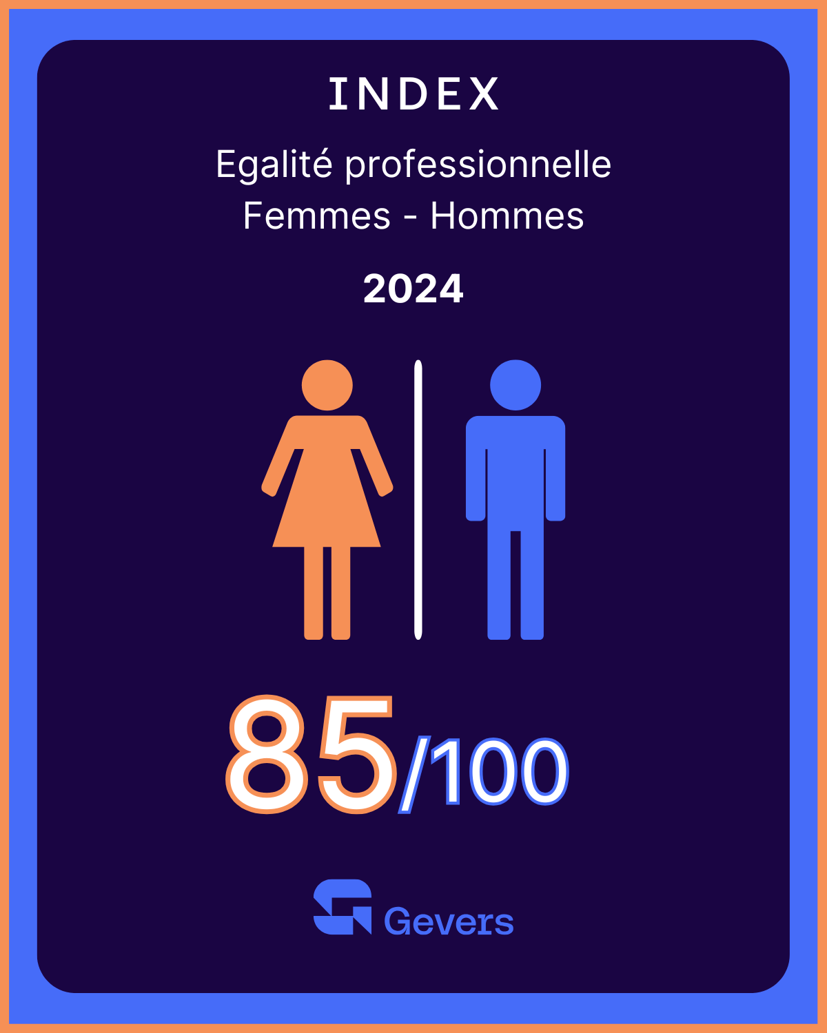 égalité professionnelle hommes femmes 